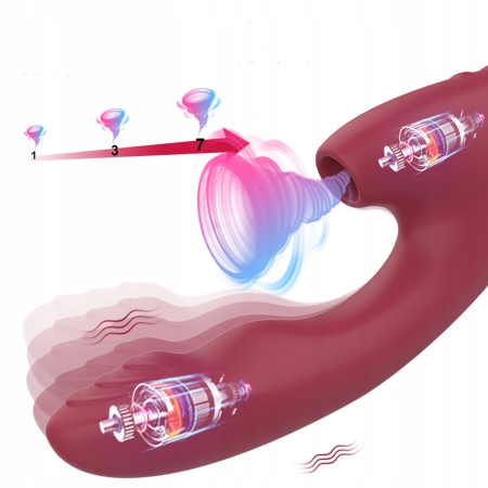 Wibrator WIELOFUNKCYJNY bezdotykowa stymulacja USB